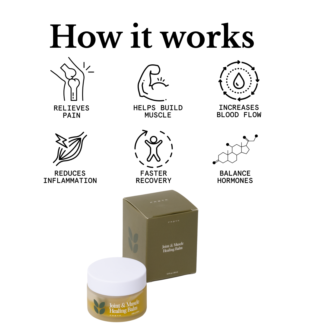 Joint & Muscle Healing Balm - 2 JARS
